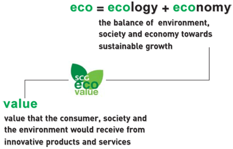SCG eco value