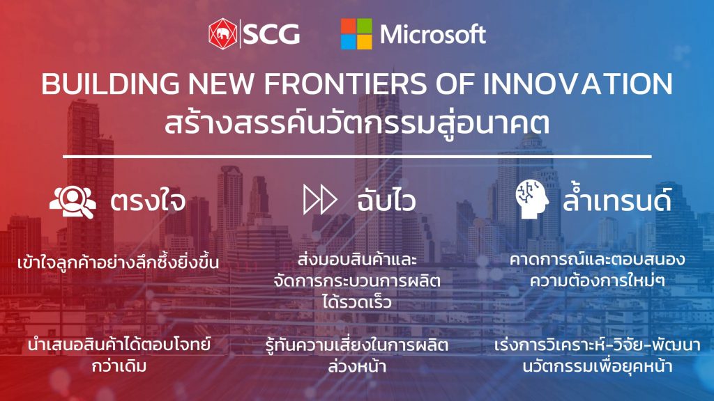 SCG และ Microsoft "ตรงใจ-ฉับไว-ล้ำเทรนด์" ด้วยนวัตกรรมเพื่อโลกอนาคต